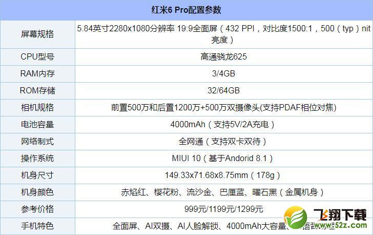 红米6pro手机深度实用评测_52z.com
