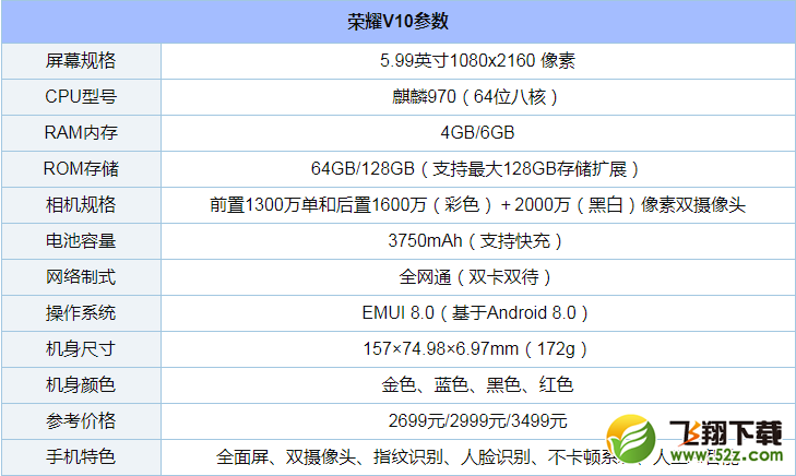 荣耀v10手机深度实用评测_52z.com