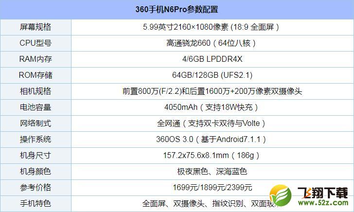 360 N6Pro手机深度实用评测_52z.com