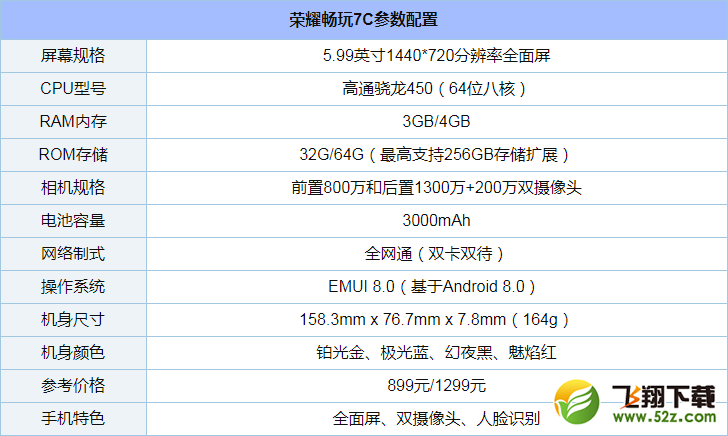 荣耀畅玩7C手机深度实用评测_52z.com