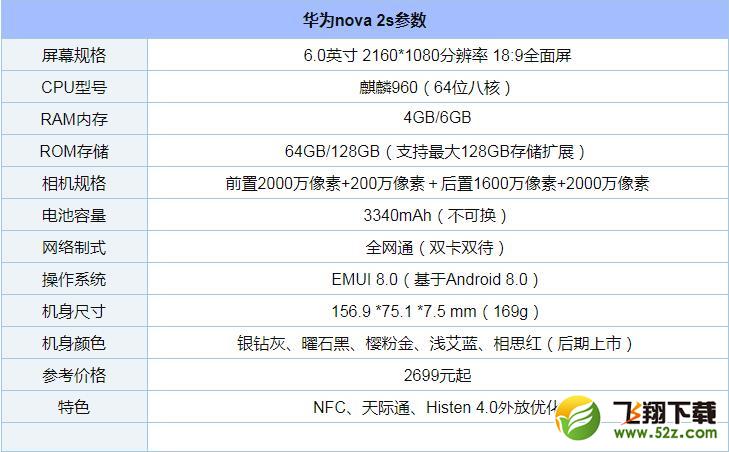 华为nova2s手机深度实用评测_52z.com