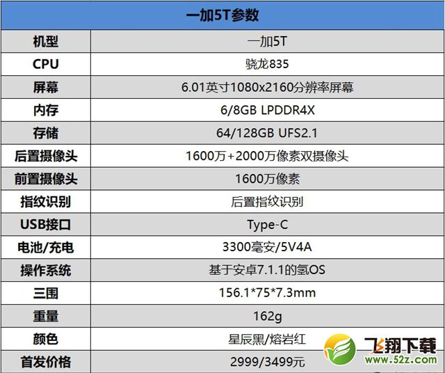 一加5t手机深度实用评测_52z.com