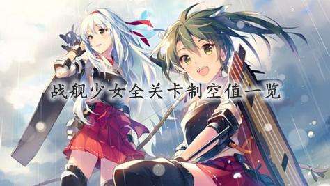 战舰少女全关卡制空值一览