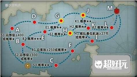 战舰少女U47哪里捞 6-2捞U47详细攻略