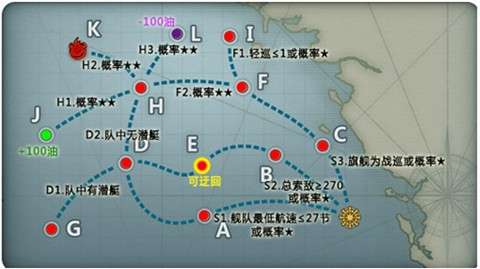 战舰少女6-1详细通关捞船攻略