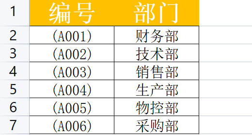 wps单元格数字批量加括号方法介绍