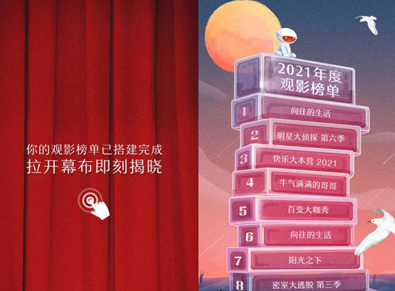 芒果tv2021年度观影报告怎么看