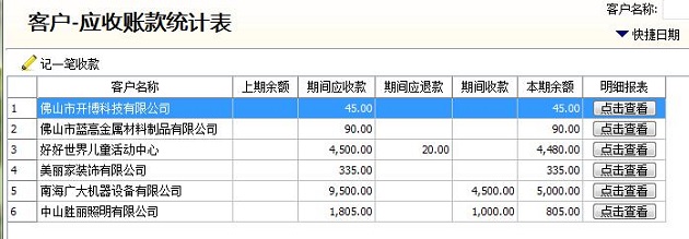 开博销售仓库管理系统截图