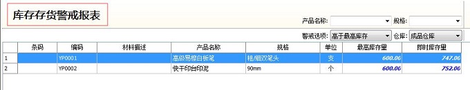 开博销售仓库管理系统截图