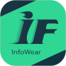InfoWear