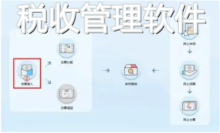 税收管理软件