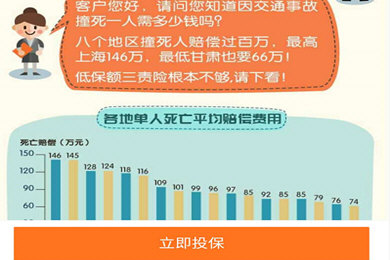 平安金管家车险购买流程
