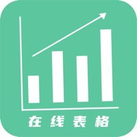 简易在线协同文档 ios版