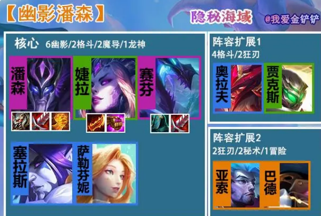 金铲铲之战幽影潘森怎么搭配