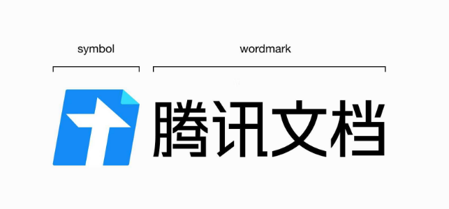 腾讯文档怎么设置可编辑权限