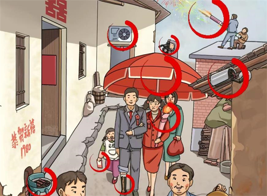 看你怎么秀怀旧婚礼关卡怎么过