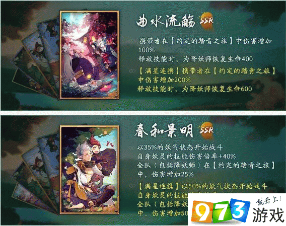 神都夜行录踏青活动怎么打合适？踏青活动怎么打收益最大