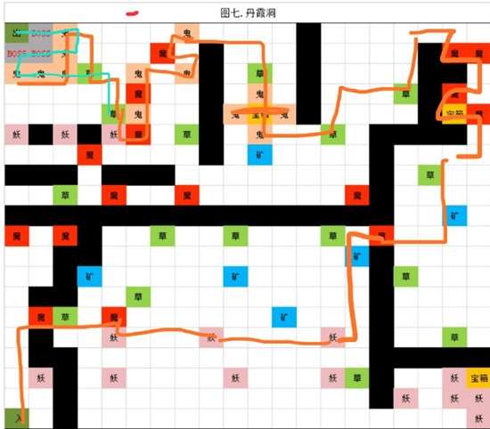 想不想修真图7丹霞洞多少防御能过？想不想修真图7过关攻略