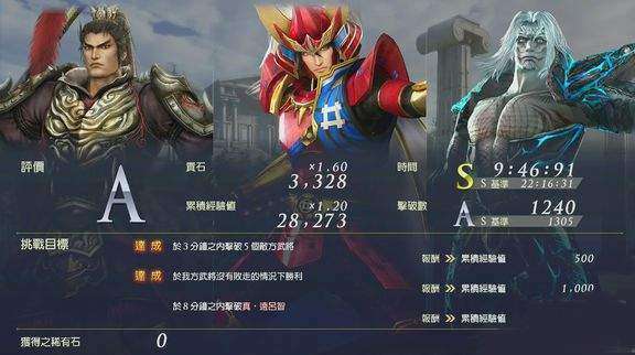 无双大蛇3吕布怎么样_吕布技能属性介绍