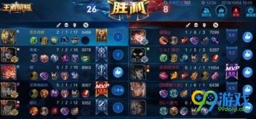 王者荣耀经济刷钱流攻略 刷钱流玩法/怎么克制
