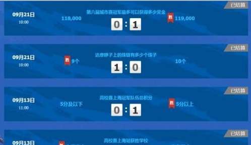 王者荣耀狂欢假日竞猜答案汇总