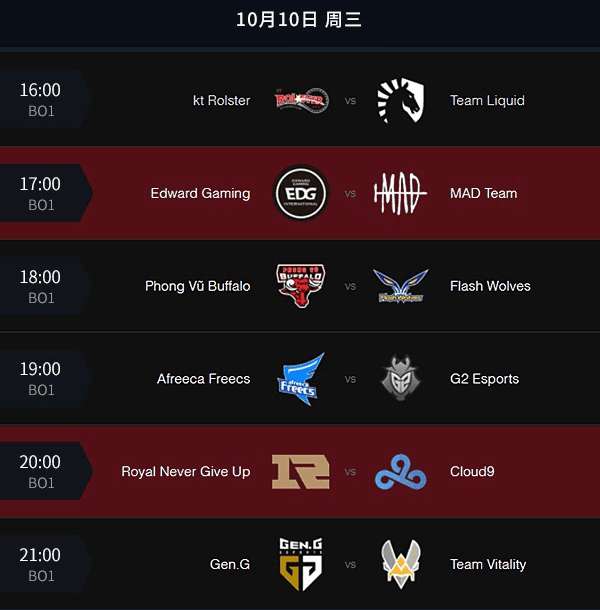 lolS8总决赛小组赛10月10日赛程：EDGvsMAD RNGvsC9