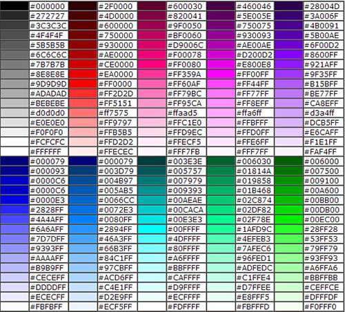 彩色字体代码迷你世界图片