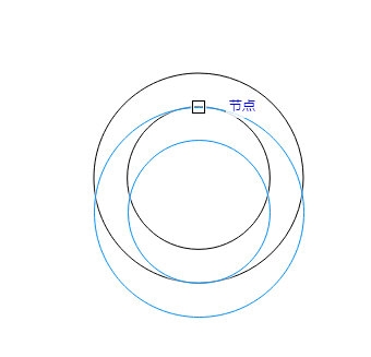 CorelDRAW怎么制作矛盾空间