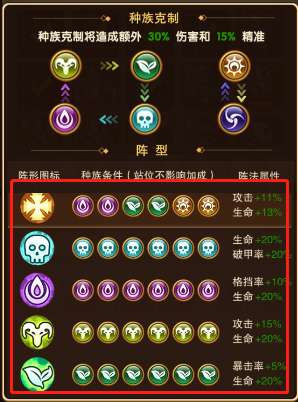 部落战魂新手前中后期英雄培养技巧分享