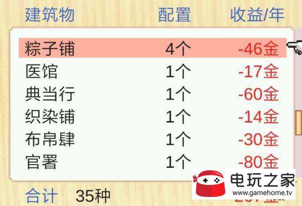 长安不是一天建成的手游亏钱解决办法分享