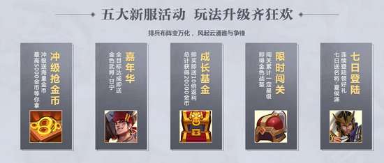 全民主公2新服有什么活动  新服活动玩法详解