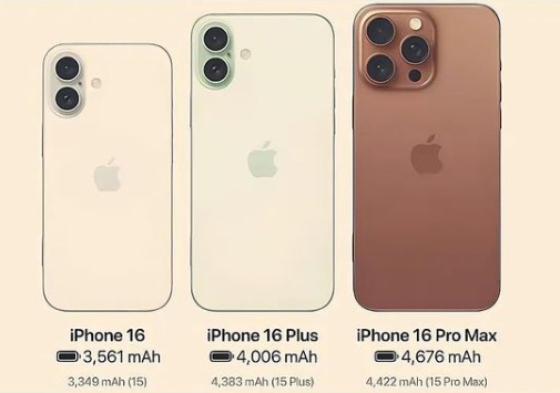 iPhone16Pro如何恢复出厂设置