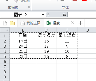 怎么用excel做折线图?用excel做折线图的方法截图