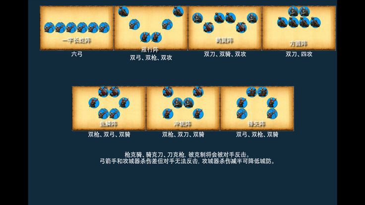 东晋十六国游戏官方网站下载安卓最新版截图3: