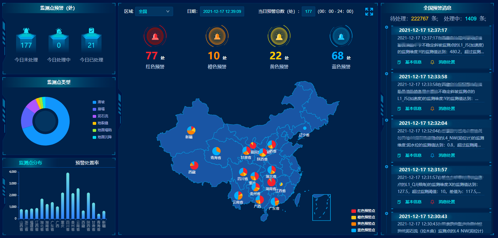 地质灾害监测预警云边端一体化解决方案