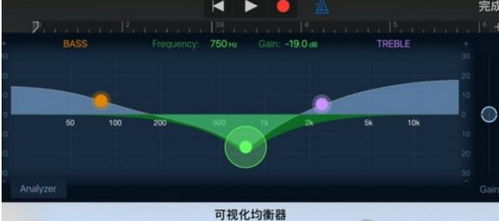 库乐队如何剪辑铃声