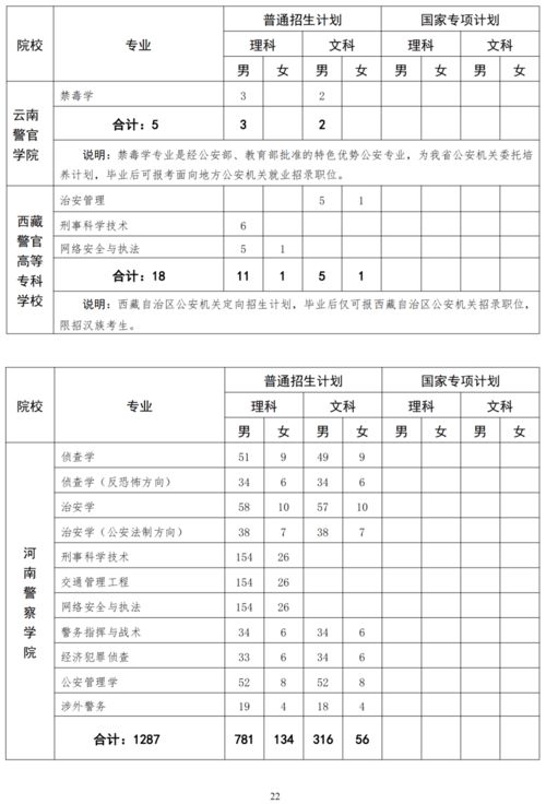 洋葱学院如何查询成绩