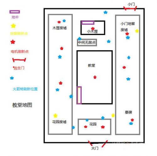 第五人格红教堂解码机位置解读 第五人格红教堂解码机位置一览