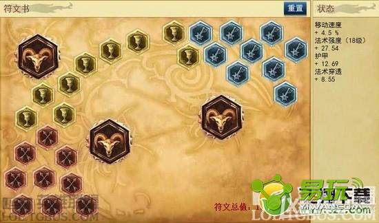 《LOL》www.yiwan.com