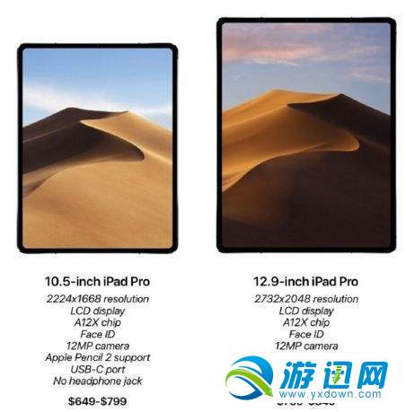 ipadpro2018什麼時候出性能配置及上線時間詳解分享