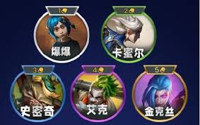 金铲铲之战s13伏击专家羁绊效果详解