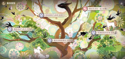无限暖暖世界巡游拍照打卡位置全解