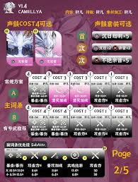 鸣潮1.4椿主C如何配队