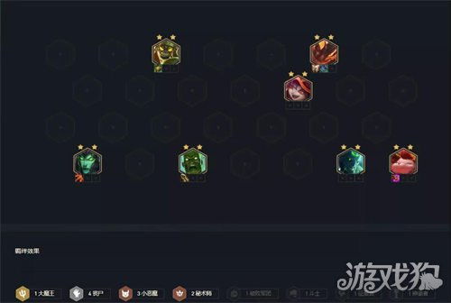 云顶之弈丧尸努努强度如何