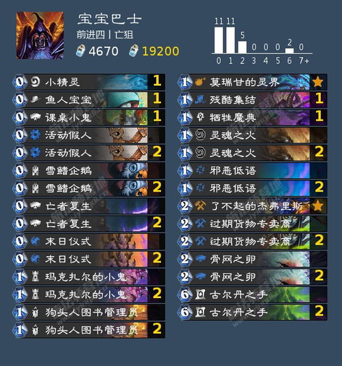 金铲铲之战s13五费卡强度排行
