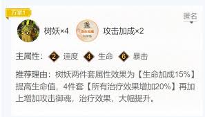 阴阳师2024萤草御魂搭配方案