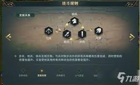 卧龙吟2兵种如何相克