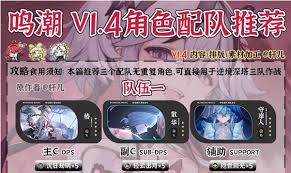 鸣潮1.4版本强势配队有哪些