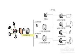 微信小视频无法播放