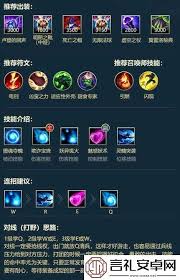 英雄联盟阿狸2024出装攻略